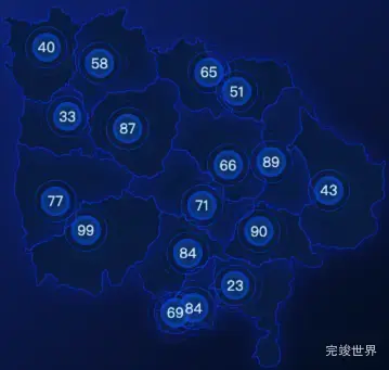 echarts临汾市地图圆形波纹状气泡图实例代码